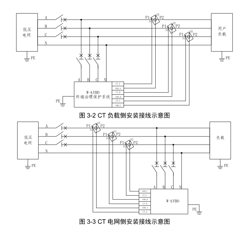 此圖片的alt屬性為空;文件名為2022090814583627.png